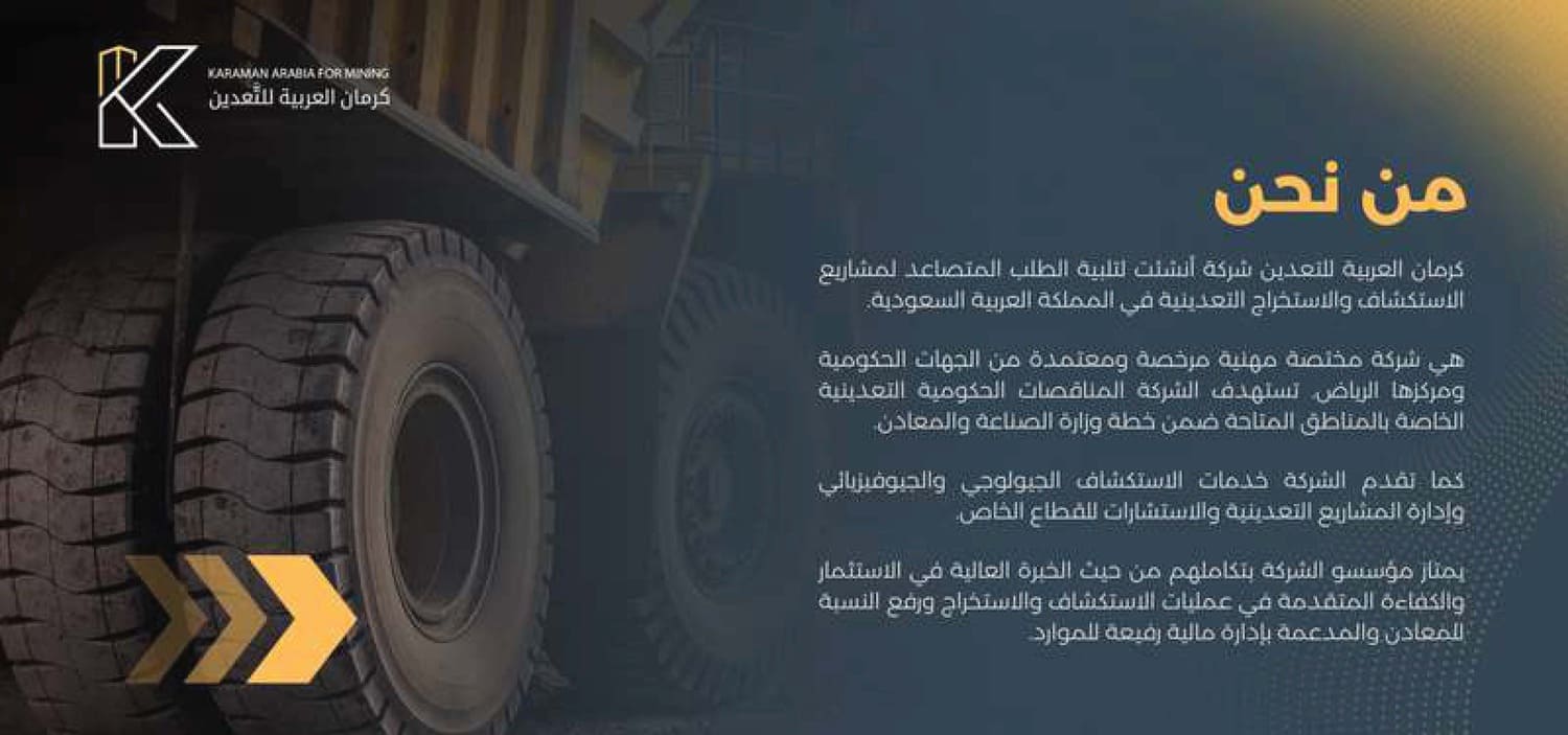 Mining Profile Slide 2