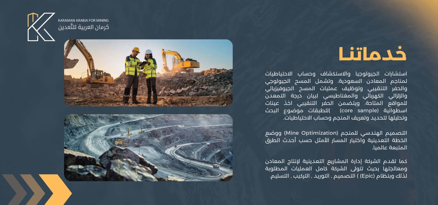 Mining Profile Slide 7